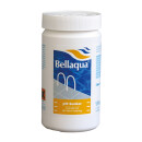 Bellaqua pH-Senker, pH-Minus für Ihr Schwimmbad