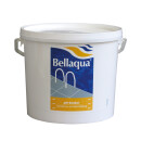 Bellaqua pH-Senker, pH-Minus für Ihr Schwimmbad
