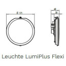 LumiPlus Flexi V1  RGB LED Scheinwerfereinsatz